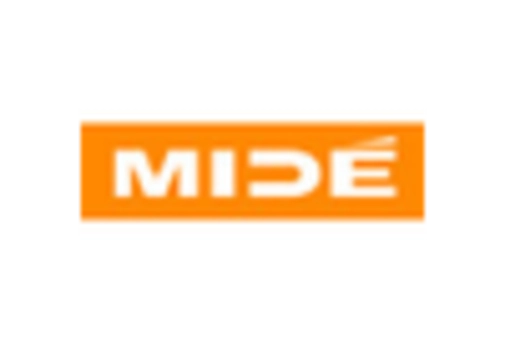 GCC Mid Wave Infrared Sensors Market key player