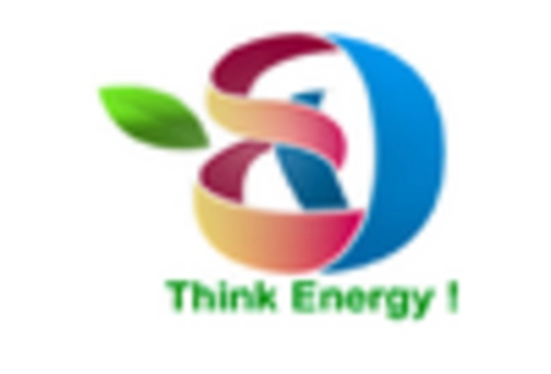 Europe Mid Wave Infrared Sensors Market key player