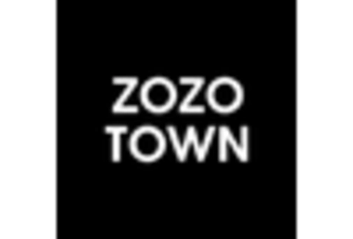 Japan E Commerce Market key player