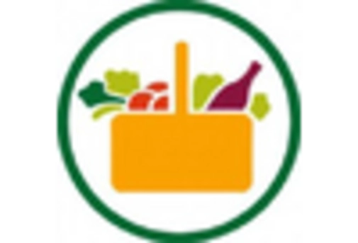 Spain E Commerce Market key player