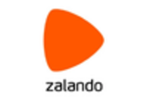 Spain E Commerce Market key player