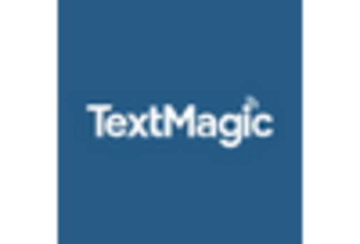 UK A2P Messaging Market key player