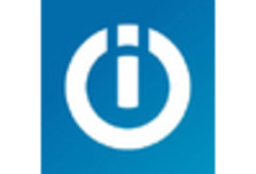 Germany A2P Messaging Market key player