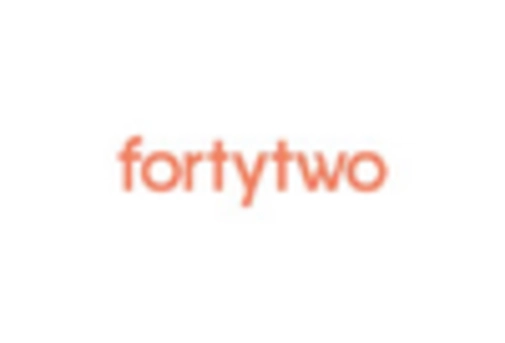 Germany A2P Messaging Market key player