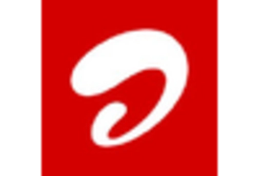 France A2P Messaging Market key player