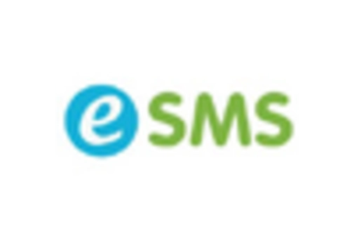 France A2P Messaging Market key player