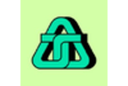 Canada A2P Messaging Market key player