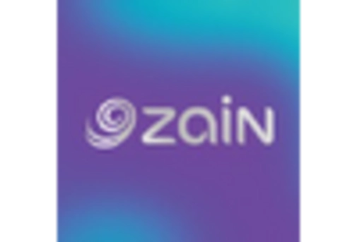 GCC A2P Messaging Market key player