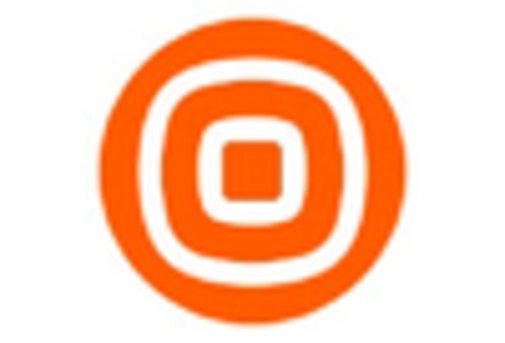 GCC A2P Messaging Market key player