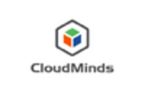 GCC A2P Messaging Market key player