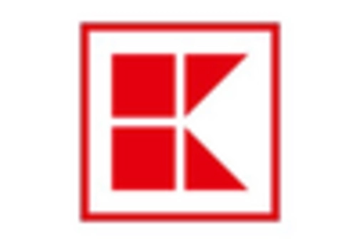 Germany E Commerce Market key player