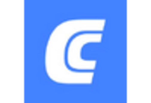 Germany E Commerce Market key player