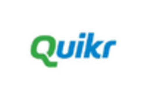 India E Commerce Market key player