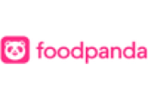 India E Commerce Market key player