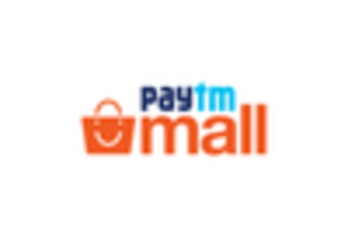 India E Commerce Market key player