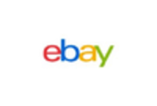 Italy E Commerce Market key player