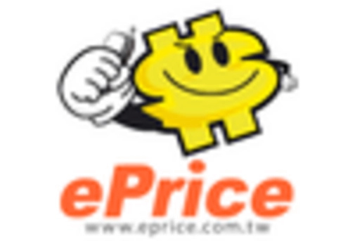 Italy E Commerce Market key player