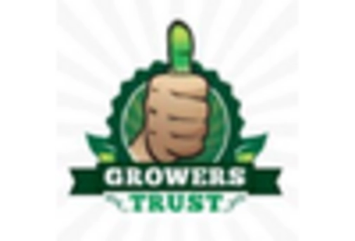 North America Biostimulants Market key player