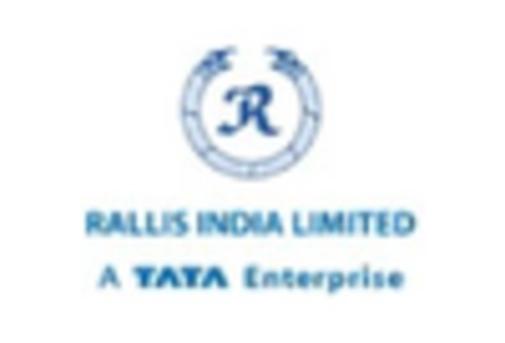 Canada Biostimulants Market key player