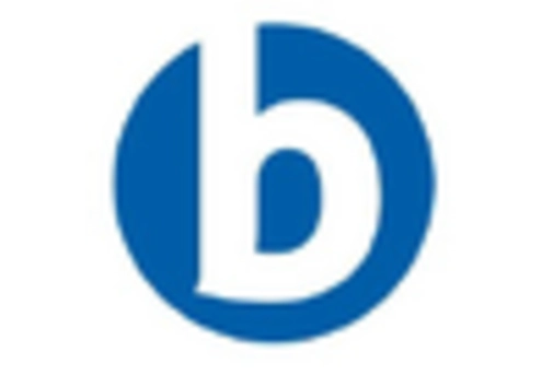 Italy Biostimulants Market key player