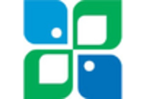 Spain Biostimulants Market key player