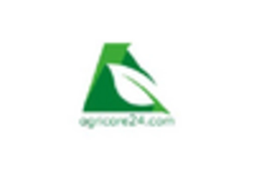 Spain Biostimulants Market key player