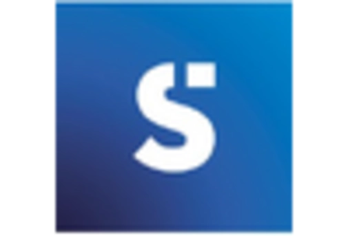 Italy Logistics Software Market key player