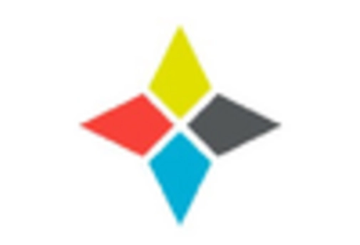 Italy Logistics Software Market key player