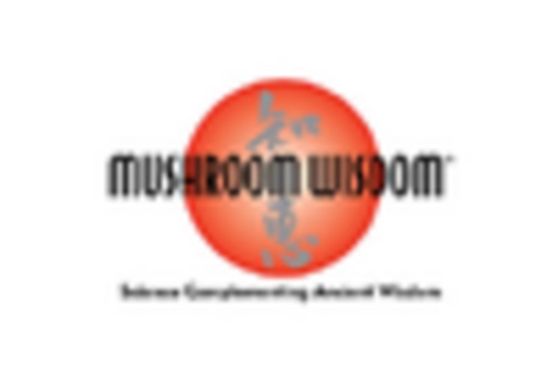 Canada Medicinal Mushroom Extract Market key player