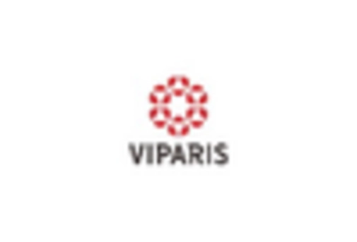 France MICE Market key player