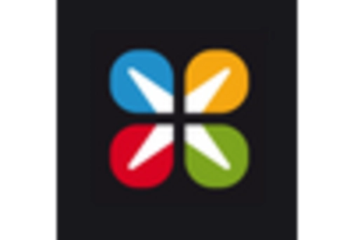 France MICE Market key player