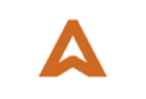 France MICE Market key player