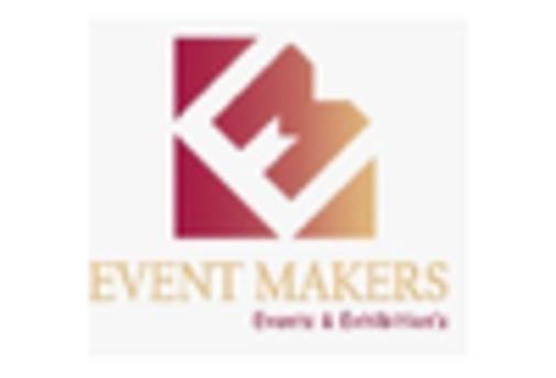 France MICE Market key player