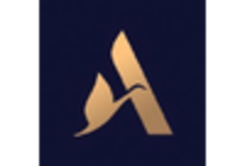 France MICE Market key player