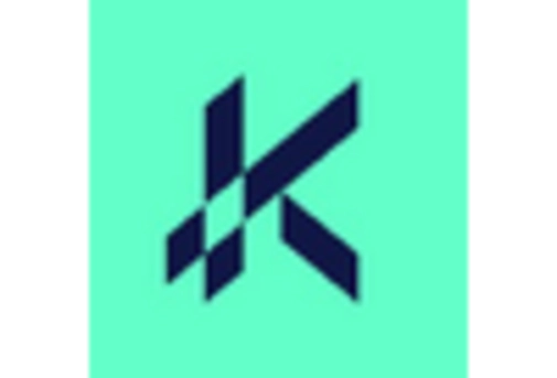 France MICE Market key player