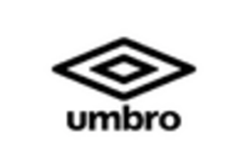 Brazil Cleats Market key player