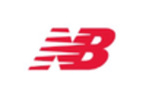 Canada Cleats Market key player