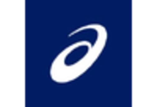 Canada Cleats Market key player