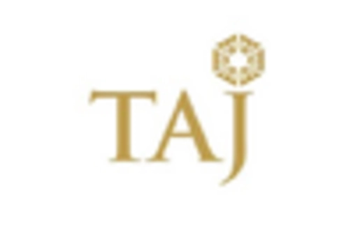 India MICE Market key player