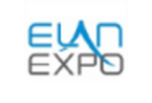 India MICE Market key player