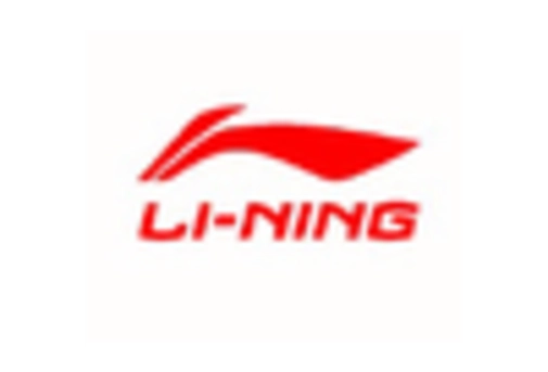 China Cleats Market key player