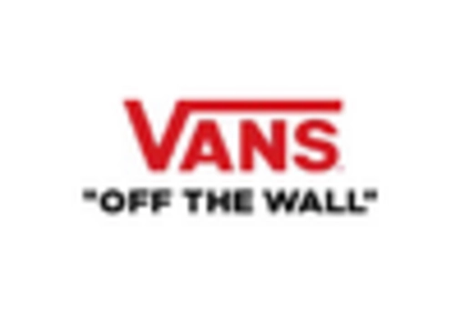 China Cleats Market key player