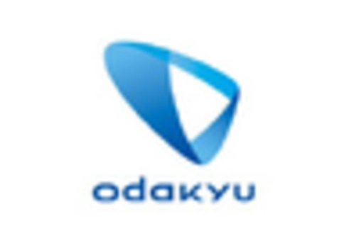 Japan MICE Market key player