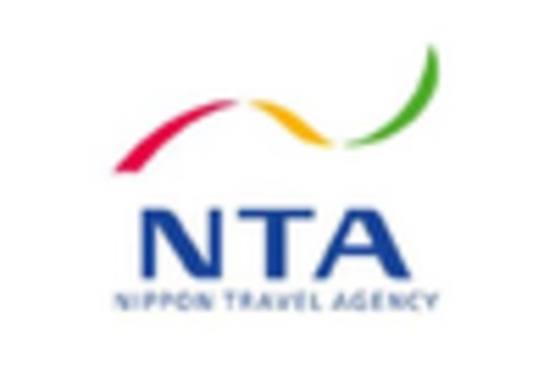 Japan MICE Market key player