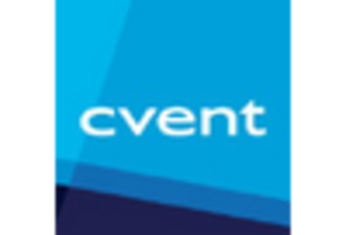 North America MICE Market key player