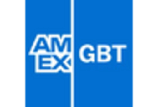 North America MICE Market key player