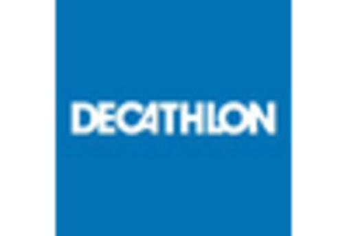 France Cleats Market key player