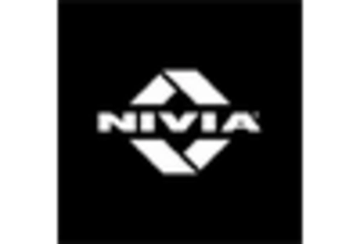 India Cleats Market key player