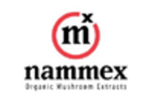 Germany Medicinal Mushroom Extract Market key player