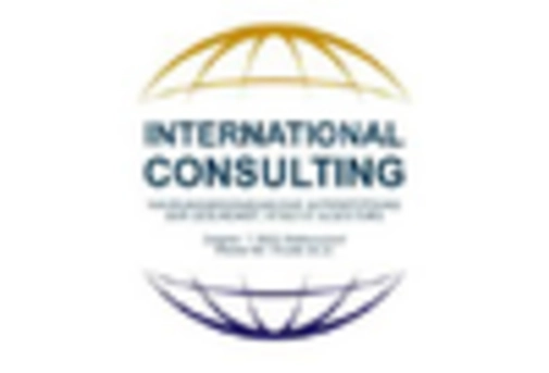 Japan Medicinal Mushroom Extract Market key player